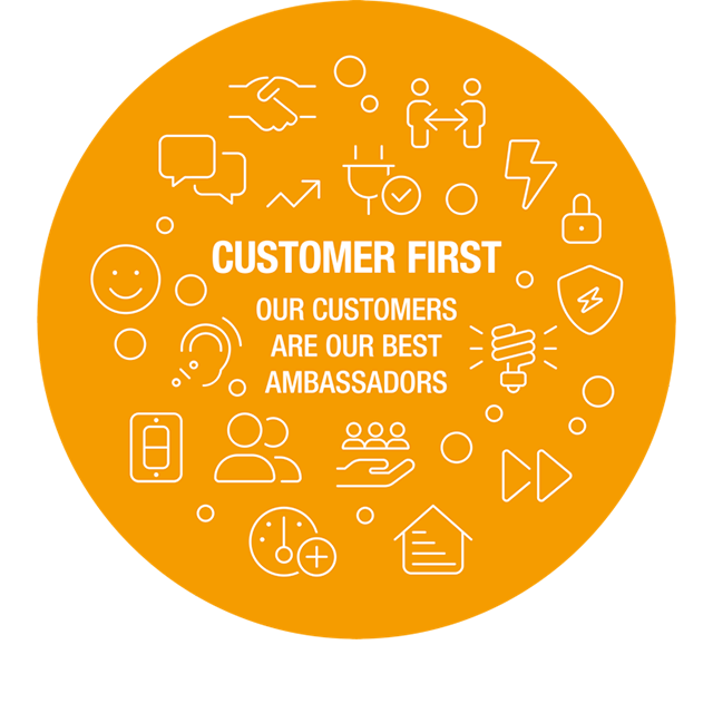 Luminus Corporate - Nos valeurs : Customer first.